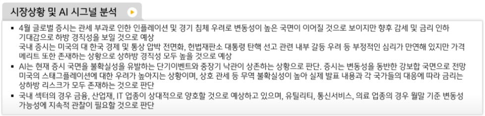 kb 'anderson'이 전망하는 4월 글로벌 증시와 국내주식 시장 전망.
